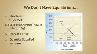 Equilibrium Powerpoint.pptx
