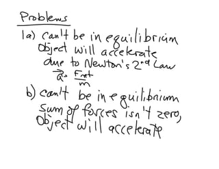Equilibriumproblems1 4