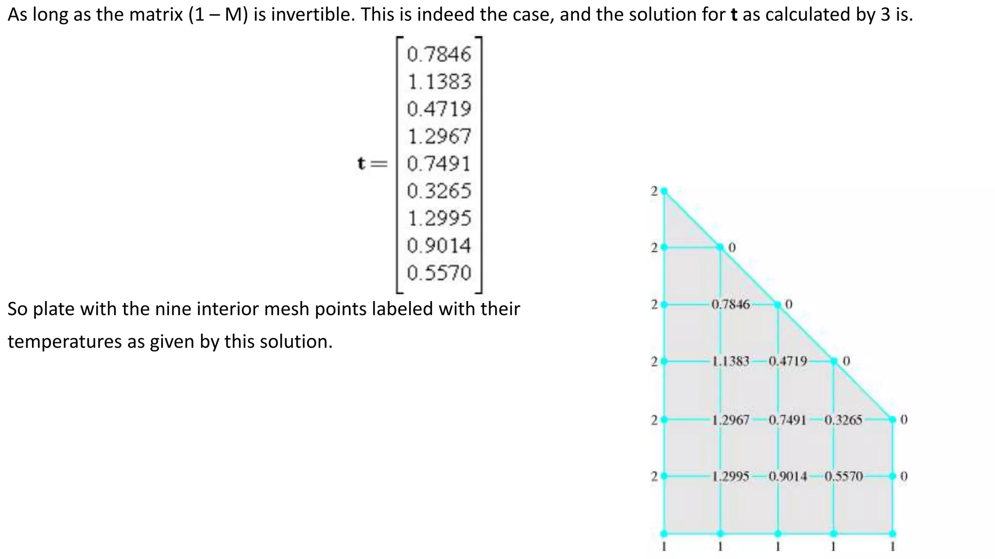 As long as the matrix (1 – M) is invertible. This is indeed the case, and the solution for t as calculated by 3 is.
So plate with the nine interior mesh points labeled with their
temperatures as given by this solution.
 