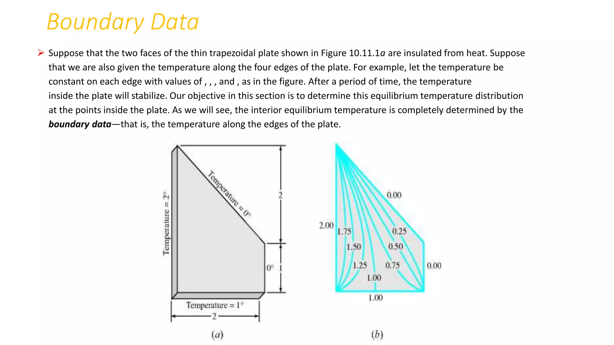 Boundary Data
 Suppose that the two faces of the thin trapezoidal plate shown in Figure 10.11.1a are insulated from heat. Suppose
that we are also given the temperature along the four edges of the plate. For example, let the temperature be
constant on each edge with values of , , , and , as in the figure. After a period of time, the temperature
inside the plate will stabilize. Our objective in this section is to determine this equilibrium temperature distribution
at the points inside the plate. As we will see, the interior equilibrium temperature is completely determined by the
boundary data—that is, the temperature along the edges of the plate.
 