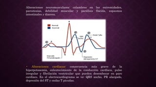 Alteraciones neuromusculares: calambres en las extremidades,
parestesias, debilidad muscular y parálisis flácida, espasmos
intestinales y diarrea.
• Alteraciones cardíacas: consecuencia más grave de la
hiperpotasemia, enlentecimiento de la conducción cardíaca, pulso
irregular y fibrilación ventricular que pueden desembocar en paro
cardíaco. En el electrocardiograma se ve: QRS ancho, PR alargado,
depresión del ST y ondas T picudas.
 