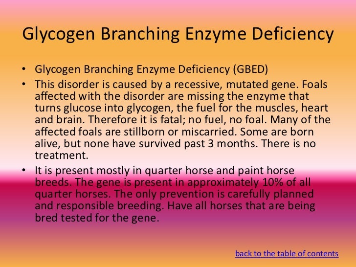 Equine disorders