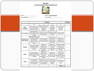 Please be kind and walk around the classroom area of the arena if you have dirty feet.  CLASS ASSESSMENT PRACTICES50% Skills Assessment20 % Final10 % Midterm 10% Presentation5% Barn Shift5% Worming