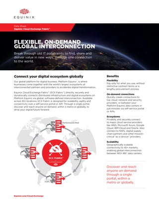 Equinix.com/Cloud-Exchange
Connect your digital ecosystem globally
Our global platform for digital business, Platform Equinix®, is where
businesses come together with the world’s largest ecosystems of
interconnected partners and providers to accelerate digital transformation.
Equinix Cloud Exchange Fabric™ (ECX Fabric™) directly, securely and
dynamically connects distributed infrastructure and digital ecosystems on
Platform Equinix via global, software-defined interconnection. Available
across 45+ locations, ECX Fabric is designed for scalability, agility and
connectivity over a self-service portal or API. Through a single portal,
discover and reach anyone on demand, within a metro or globally, to
drive your digital future forward.
Performance Hub®
NSPs
CSPs
Partners
ON
Benefits
Flexibility
Pay only for what you use, without
restrictive contract terms or a
lengthy procurement process.
On-demand connections
Quickly create connections to
top cloud, network and security
providers, or between your
Platform Equinix data centers in
just minutes via self-service portal
or APIs.
Ecosystems
Privately and securely connect
to major cloud service providers
like AWS, Microsoft Azure, Google
Cloud, IBM Cloud and Oracle. Also
connect to NSPs, digital supply
chain partners and other mission-
critical “as a service” providers.
Scalability
Geographically scalable
connectivity to 45+ markets,
enabling global interconnection
between 160+ IBX® data centers.
Discover and reach
anyone on demand
through a single
portal, within a
metro or globally.
Data Sheet
Equinix Cloud Exchange Fabric™
FLEXIBLE, ON-DEMAND
GLOBAL INTERCONNECTION
Break through old IT constraints to find, share and
deliver value in new ways, through one connection
to the world.
 
