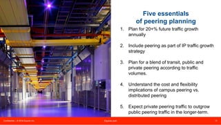 Confidential – © 2016 Equinix Inc. Equinix.com 11
Internet Exchange
IP Transit
Private Peering
Plan for a blend of transit, public and private peering according to
traffic volumes
 