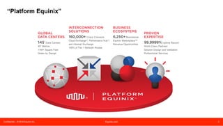Confidential – © 2016 Equinix Inc. Equinix.com 2
2
CONTENTS
1. About Equinix
2. The Five Essentials of Peering Planning
i. Plan for 20+% future traffic growth annually
ii. Include peering as part of IP traffic growth strategy
iii. Plan for a blend of transit, public and private peering
according to traffic volumes
iv. Understand the cost and flexibility implications of
campus peering vs. distributed peering
v. Plan for private peering traffic to outgrow public peering
traffic.
3. In the Beginning There Was IP Transit
4. Summing It All Up
2
 
