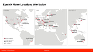Confidential – © 2016 Equinix Inc. Equinix.com 3
DC
NY
CH
DA
SV, PA-IX
LINX, LONAP, NL-IX DE-CIX, KLEYREX, ECIX, NL-IX
SG
SY, NSW-IX
PTT.BR SP
MI
TY, JPIX, JP-NAP
TO, TORIXSE. SIX
HKUAE-IX
ME, VIC-IX
PTT.BR RJ
OS, JPIX, JP-NAPATLA
GRX
GRX
Equinix operates or hosts the world’s largest Internet Exchanges
22EXCHANGES
27PARTNERS
GRX
NETNOD Se, STHIX, SOLIX
 