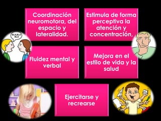 Coordinación       Estimula de forma
neuromotora, del      perceptiva la
   espacio y            atención y
  lateralidad.       concentración,


                      Mejora en el
Fluidez mental y
                    estilo de vida y la
     verbal
                           salud



            Ejercitarse y
             recrearse
 