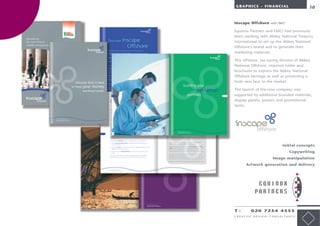 Equinox Portfolio Feb09