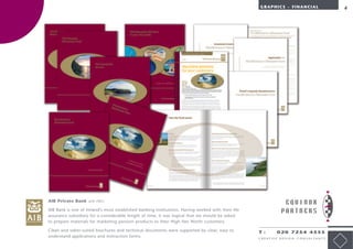 Equinox Portfolio Feb09