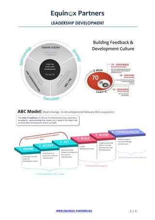 WWW.EQUINOX-PARTNERS.BG 2 | 6
LEADERSHIP DEVELOPMENT
Building Feedback &
Development Culture
 