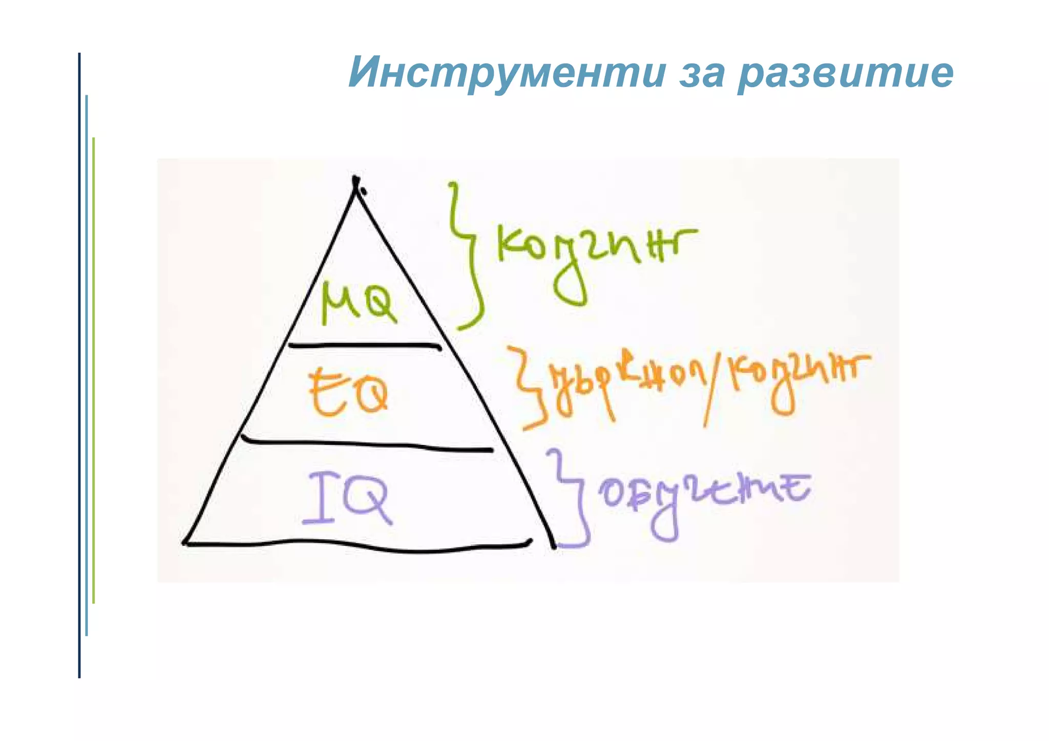 Инструменти за развитие