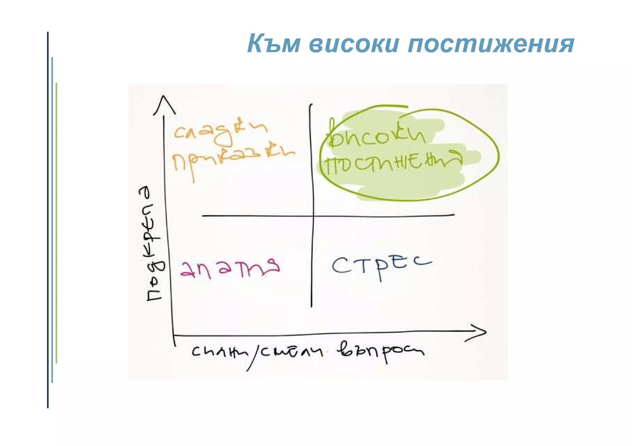 Към високи постижения