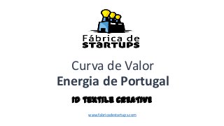 Curva de Valor
Energia de Portugal
www.fabricadestartups.com
Id textile CREATIVE
 