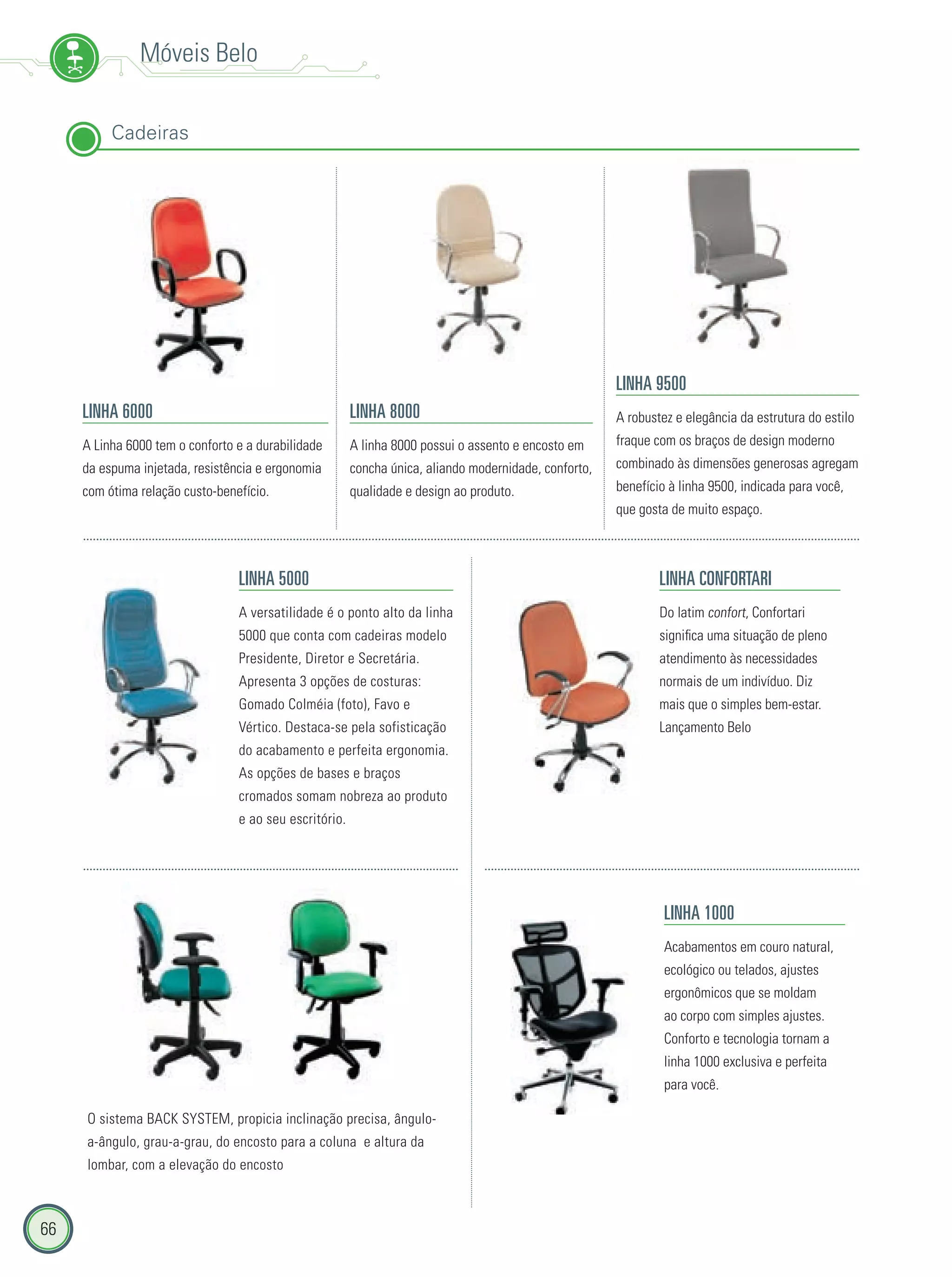 66
Móveis Belo
LINHA CONFORTARI
Do latim confort, Confortari
significa uma situação de pleno
atendimento às necessidades
normais de um indivíduo. Diz
mais que o simples bem-estar.
Lançamento Belo
LINHA 1000
Acabamentos em couro natural,
ecológico ou telados, ajustes
ergonômicos que se moldam
ao corpo com simples ajustes.
Conforto e tecnologia tornam a
linha 1000 exclusiva e perfeita
para você.
Cadeiras
LINHA 8000
A linha 8000 possui o assento e encosto em
concha única, aliando modernidade, conforto,
qualidade e design ao produto.
LINHA 9500
A robustez e elegância da estrutura do estilo
fraque com os braços de design moderno
combinado às dimensões generosas agregam
benefício à linha 9500, indicada para você,
que gosta de muito espaço.
LINHA 5000
A versatilidade é o ponto alto da linha
5000 que conta com cadeiras modelo
Presidente, Diretor e Secretária.
Apresenta 3 opções de costuras:
Gomado Colméia (foto), Favo e
Vértico. Destaca-se pela sofisticação
do acabamento e perfeita ergonomia.
As opções de bases e braços
cromados somam nobreza ao produto
e ao seu escritório.
O sistema BACK SYSTEM, propicia inclinação precisa, ângulo-
a-ângulo, grau-a-grau, do encosto para a coluna e altura da
lombar, com a elevação do encosto
LINHA 6000
A Linha 6000 tem o conforto e a durabilidade
da espuma injetada, resistência e ergonomia
com ótima relação custo-benefício.
 