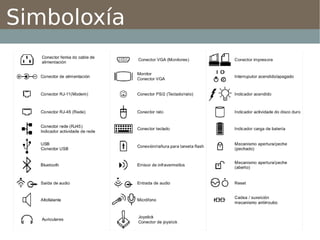 Simboloxía
 
