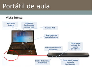 Portátil de aula
 Vista frontal
 