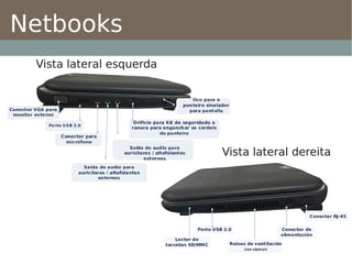 Netbooks
 Vista lateral esquerda




                          Vista lateral dereita
 