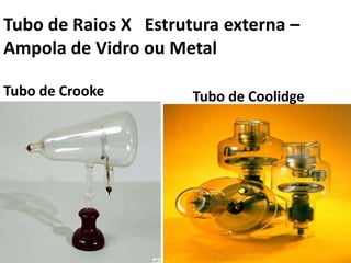 Tubo de Crooke Tubo de Coolidge
Tubo de Raios X Estrutura externa –
Ampola de Vidro ou Metal
 