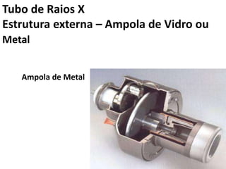 Tubo de Raios X
Estrutura externa – Ampola de Vidro ou
Metal
Ampola de Metal
 