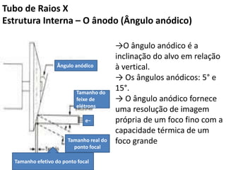 Tubo de Raios X
Estrutura Interna – O ânodo (Ângulo anódico)
→O ângulo anódico é a
inclinação do alvo em relação
à vertical.
→ Os ângulos anódicos: 5° e
15°.
→ O ângulo anódico fornece
uma resolução de imagem
própria de um foco fino com a
capacidade térmica de um
foco grande
Ângulo anódico
Tamanho do
feixe de
elétrons
e−
Tamanho real do
ponto focal
Tamanho efetivo do ponto focal
 