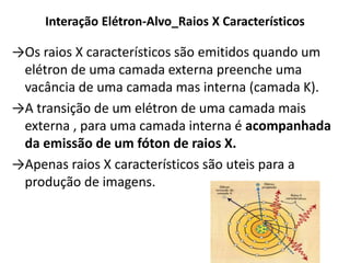 Interação Elétron-Alvo_Raios X Característicos
→Os raios X característicos são emitidos quando um
elétron de uma camada externa preenche uma
vacância de uma camada mas interna (camada K).
→A transição de um elétron de uma camada mais
externa , para uma camada interna é acompanhada
da emissão de um fóton de raios X.
→Apenas raios X característicos são uteis para a
produção de imagens.
 
