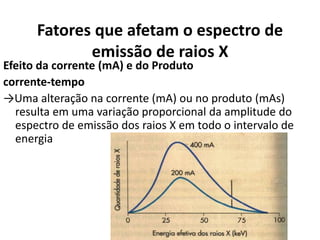 Fatores que afetam o espectro de
emissão de raios X
Efeito da corrente (mA) e do Produto
corrente-tempo
→Uma alteração na corrente (mA) ou no produto (mAs)
resulta em uma variação proporcional da amplitude do
espectro de emissão dos raios X em todo o intervalo de
energia
 