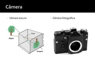  Câmara escura  Câmera fotográfica 
 