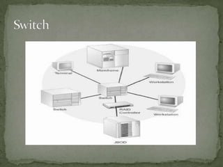 Controla os sites que podem e não podem ser acedidos;