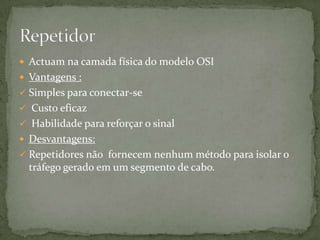 Actuam na camada física do modelo OSIVantagens : Simples para conectar-se 