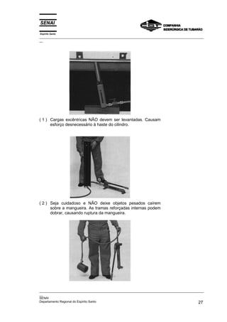 Espírito Santo
_________________________________________________________________________________________________
__
_________________________________________________________________________________________________
__
SENAI
Departamento Regional do Espírito Santo 27
( 1 ) Cargas excêntricas NÃO devem ser levantadas. Causam
esforço desnecessário à haste do cilindro.
( 2 ) Seja cuidadoso e NÃO deixe objetos pesados caírem
sobre a mangueira. As tramas reforçadas internas podem
dobrar, causando ruptura da mangueira.
 