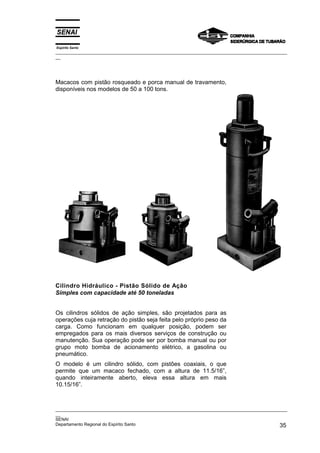 Espírito Santo
_________________________________________________________________________________________________
__
_________________________________________________________________________________________________
__
SENAI
Departamento Regional do Espírito Santo 35
Macacos com pistão rosqueado e porca manual de travamento,
disponíveis nos modelos de 50 a 100 tons.
Cilindro Hidráulico - Pistão Sólido de Ação
Simples com capacidade até 50 toneladas
Os cilindros sólidos de ação simples, são projetados para as
operações cuja retração do pistão seja feita pelo próprio peso da
carga. Como funcionam em qualquer posição, podem ser
empregados para os mais diversos serviços de construção ou
manutenção. Sua operação pode ser por bomba manual ou por
grupo moto bomba de acionamento elétrico, a gasolina ou
pneumático.
O modelo é um cilindro sólido, com pistões coaxiais, o que
permite que um macaco fechado, com a altura de 11.5/16”,
quando inteiramente aberto, eleva essa altura em mais
10.15/16”.
 