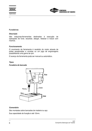 Espírito Santo
_________________________________________________________________________________________________
__
_________________________________________________________________________________________________
__
CST
6 Companhia Siderúrgica de Tubarão
Furadeiras
Descrição
São máquinas-ferramentas destinadas à execução de
operações de furar, escarear, alargar, rebaixar e roscar com
machos.
Funcionamento
O movimento da ferramenta é recebido do motor através de
polias escalonadas e correias ou um jogo de engrenagens
possibilitando uma gama de rpm.
O avanço da ferramenta pode ser manual ou automático.
Tipos
Furadeira de bancada
Comentário
São montadas sobre bancadas de madeira ou aço.
Sua capacidade de furação é até 12mm.
 