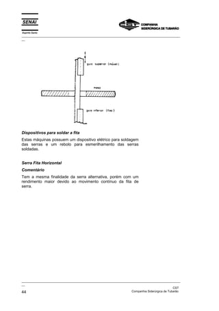 Espírito Santo
_________________________________________________________________________________________________
__
_________________________________________________________________________________________________
__
CST
44 Companhia Siderúrgica de Tubarão
Dispositivos para soldar a fita
Estas máquinas possuem um dispositivo elétrico para soldagem
das serras e um rebolo para esmerilhamento das serras
soldadas.
Serra Fita Horizontal
Comentário
Tem a mesma finalidade da serra alternativa, porém com um
rendimento maior devido ao movimento contínuo da fita de
serra.
 