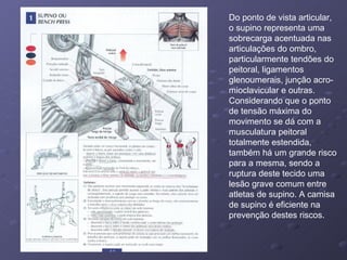 Do ponto de vista articular, o supino representa uma sobrecarga acentuada nas articulações do ombro, particularmente tendões do peitoral, ligamentos glenoumerais, junção acro-mioclavicular e outras. Considerando que o ponto de tensão máxima do movimento se dá com a musculatura peitoral totalmente estendida, também há um grande risco para a mesma, sendo a ruptura deste tecido uma lesão grave comum entre atletas de supino. A camisa de supino é eficiente na prevenção destes riscos. 