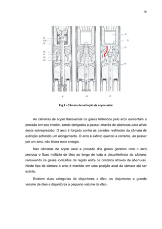16




                      Fig.2 - Câmara de extinção de sopro axial.




     As câmaras de sopro transversal os gases formados pelo arco aumentam a
pressão em seu interior, sendo obrigados a passar através de aberturas para alívio
desta sobrepressão. O arco é forçado contra as paredes resfriadas da câmara de
extinção sofrendo um alongamento. O arco é extinto quando a corrente, ao passar
por um zero, não libera mais energia.

     Nas câmaras de sopro axial a pressão dos gases gerados com o arco
provoca o fluxo múltiplo de óleo ao longo de toda a circunferência da câmara,
removendo os gases ionizados da região entre os contatos através de aberturas.
Neste tipo de câmara o arco é mantido em uma posição axial da câmara até ser
extinto.

     Existem duas categorias de disjuntores a óleo: os disjuntores a grande
volume de óleo e disjuntores a pequeno volume de óleo.
 