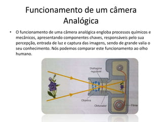 Funcionamento de um câmera
Analógica
• O funcionamento de uma câmera analógica engloba processos químicos e
mecânicos, apresentando componentes chaves, responsáveis pelo sua
percepção, entrada de luz e captura das imagens, sendo de grande valia o
seu conhecimento. Nós podemos comparar este funcionamento ao olho
humano.
 