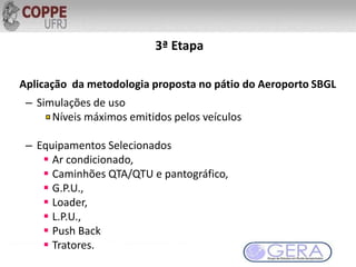 3ª Etapa
Aplicação da metodologia proposta no pátio do Aeroporto SBGL
– Simulações de uso
Níveis máximos emitidos pelos veículos
– Equipamentos Selecionados
 Ar condicionado,
 Caminhões QTA/QTU e pantográfico,
 G.P.U.,
 Loader,
 L.P.U.,
 Push Back
 Tratores.
 