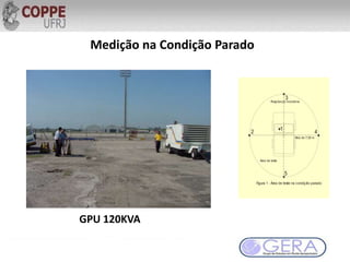 Medição na Condição Parado
GPU 120KVA
2
3
4
5
1
Raio de 7,50 m
Posiçõesdo microfone
Área de teste
Figura 1 - Área de teste na condição parado
 