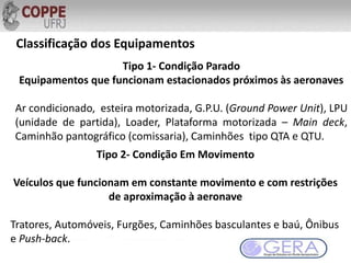 Classificação dos Equipamentos
Tipo 1- Condição Parado
Equipamentos que funcionam estacionados próximos às aeronaves
Ar condicionado, esteira motorizada, G.P.U. (Ground Power Unit), LPU
(unidade de partida), Loader, Plataforma motorizada – Main deck,
Caminhão pantográfico (comissaria), Caminhões tipo QTA e QTU.
Tipo 2- Condição Em Movimento
Veículos que funcionam em constante movimento e com restrições
de aproximação à aeronave
Tratores, Automóveis, Furgões, Caminhões basculantes e baú, Ônibus
e Push-back.
 