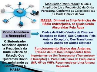 Modulador (Misturador): Muda a
Amplitude (ou a Frequência) da Onda
Portadora, Conforme as Características
da Onda Elétrica da Voz
MASSA: Diminui as Interferências de
Rádio Indesejadas, as Quais Serão
Absorvidas Pela Água
Como Acontece
a Recepção?
Ondas de Rádio (Vindas de Diversas
Estações de Rádio) São Captadas Pela
Antena Receptora, Que Transforma
Essas Ondas em Ondas ElétricasO Sintonizador
Seleciona Apenas
a Frequência da
Onda Elétrica da
Estação Que
Queremos Ouvir,
Encaminhando as
Demais Para a
MASSA
Funcionamento Básico das Antenas:
Trata-se de Um Dos Componentes Mais
Importantes de Um Transceptor (Transmissor
e Receptor) e, Para Cada Faixa de Frequência
(MF, HF ou VHF), Recomenda-se Uma Antena
Separada
 