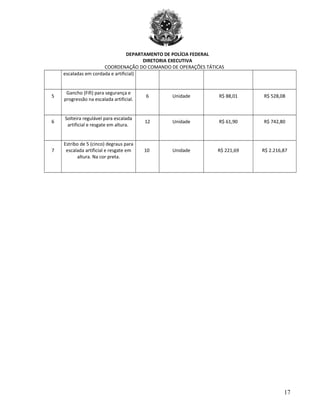 DEPARTAMENTO DE POLÍCIA FEDERAL
DIRETORIA EXECUTIVA
COORDENAÇÃO DO COMANDO DE OPERAÇÕES TÁTICAS
escaladas em cordada e artificial)
5
Gancho (Fifi) para segurança e
progressão na escalada artificial.
6 Unidade R$ 88,01 R$ 528,08
6
Solteira regulável para escalada
artificial e resgate em altura.
12 Unidade R$ 61,90 R$ 742,80
7
Estribo de 5 (cinco) degraus para
escalada artificial e resgate em
altura. Na cor preta.
10 Unidade R$ 221,69 R$ 2.216,87
17
 
