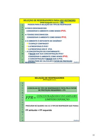 11
S
E
G
U
SELEÇÃO DE RESPIRADORES PARA USO ROTINEIRO
(PPR Parágrafo 4.2.2.2 )(PPR Parágrafo 4.2.2.2 )
PASSOS PARA A SELEÇÃO DO TIPO DE RESPIRADORPASSOS PARA A SELEÇÃO DO TIPO DE RESPIRADOR
RISCO DESCONHECIDORISCO DESCONHECIDO
CONSIDERAR O AMBIENTE COMO SENDOCONSIDERAR O AMBIENTE COMO SENDO IPVS.
R
A
N
Ç
A
Q
U
TOXIDEZ DESCONHECIDATOXIDEZ DESCONHECIDA
CONSIDERAR O AMBIENTE COMO SENDOCONSIDERAR O AMBIENTE COMO SENDO IPVS.
O AMBIENTE ÉO AMBIENTE É DEFICIENTE DE OXIGÊNIO?DEFICIENTE DE OXIGÊNIO?
É ESPAÇO CONFINADO?É ESPAÇO CONFINADO?
A ATMOSFERAS É IPVS?A ATMOSFERAS É IPVS?
Ã ÉÃ É
Vladimir
U
Í
M
I
C
A
A ATMOSFERAS NÃO É IPVS.A ATMOSFERAS NÃO É IPVS.
AA CONCENTRAÇÃO DO CONTAMINANTE :CONCENTRAÇÃO DO CONTAMINANTE :
ÉÉMAIORMAIOR QUE SUA CONCENTRAÇÃO IPVS?QUE SUA CONCENTRAÇÃO IPVS?
CONSIDERAR O AMBIENTE COMO SENDOCONSIDERAR O AMBIENTE COMO SENDO IPVS.
A CONCENTRAÇÃO ÉA CONCENTRAÇÃO É MENORMENOR QUE A IPVS.QUE A IPVS.
ENTÃO PODEENTÃO PODE--SE CALCULAR OSE CALCULAR O FATOR DE PROTEÇÃOFATOR DE PROTEÇÃO
REQUERIDOREQUERIDO..
S
E
G
U
SELEÇÃO DE RESPIRADORES
(PPR Parágrafo 4.2.2.2 )
A ESCOLHA DO TIPO DE RESPIRADOR É FEITA PELO FATOR
DE PROTEÇÃO REQUERIDO = FPr
R
A
N
Ç
A
Q
U
PROCURAR NO QUADRO I DA I.N. O TIPO DE RESPIRADOR QUE POSSUI.
EXPOSIÇÃODELIMITE
TECONTAMINANDOÃOCONCENTRAÇ
=FPR
Vladimir
U
Í
M
I
C
A
FP atribuído > FP requerido
 