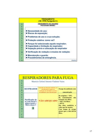17
S
E
G
U
TREINAMENTO
( IN / PPR Parágrafo 6 )
Necessidade do uso;Necessidade do uso;
TREINAMENTO DO USUÁRIO
PROGRAMA MÍNIMO:
R
A
N
Ç
A
Q
U
Riscos de exposição;Riscos de exposição;
Problemas de uso e a sua solução;Problemas de uso e a sua solução;
Proteção coletiva: como vai?Proteção coletiva: como vai?
Porque foi selecionado aquele respirador;Porque foi selecionado aquele respirador;
Capacidade e limitação do respirador;Capacidade e limitação do respirador;
Vladimir
U
Í
M
I
C
A
p ç p ;p ç p ;
Inspeção prévia e colocação do respiradorInspeção prévia e colocação do respirador
Verificação de vedação e ensaios de vedação;Verificação de vedação e ensaios de vedação;
Manutenção e guarda;Manutenção e guarda;
Procedimentos de emergência.Procedimentos de emergência.
S
E
G
U Entrada em situação rotineira, ou
t d tRESPIRADOR Escape do ambiente com
RESPIRADORES PARA FUGA
Maurício Torloni/Antonio Vladimir Vieira
R
A
N
Ç
A
Q
U
entrada para resgate ou
realização de atividade corretiva
no ambiente com concentração:
NÃO ADEQUADO
RESPIRADOR
Purificador de
ar com bocal e
pinça nasal, e
Escape do ambiente com
concentração
De oxigênio: > 18%
De contaminante não
irritante aos olhos:
< MCU do filtro;
< IPVS;
Vladimir
U
Í
M
I
C
A
pinça nasal, e
filtro classe 1
< IPVS;
Das duas condições, o
valor que for menor;
Com tempo de escape
menor que a vida útil do
filtro.
 