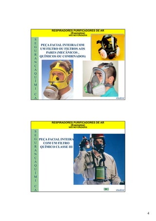 4
S
E
G
U
RESPIRADORES PURIFICADORES DE AR
(Exemplos)
NÃO MOTORIZADOS
PEÇA FACIAL INTEIRA COMPEÇA FACIAL INTEIRA COM
UMUM FILTROFILTRO OU FILTROS AOOU FILTROS AOSS
PARES (PARES (MECÂNICOSMECÂNICOS
R
A
N
Ç
A
Q
U
PARES (PARES (MECÂNICOSMECÂNICOS ,,
QUÍMICOSQUÍMICOS OU COMBINADOS)OU COMBINADOS)
Vladimir
U
Í
M
I
C
A
S
E
G
U
RESPIRADORES PURIFICADORES DE AR
(Exemplos)
NÃO MOTORIZADOS
PEÇA FACIAL INTEIRAPEÇA FACIAL INTEIRA
COMCOM UMUM FILTROFILTRO
R
A
N
Ç
A
Q
U
QUÍMICO CLASSE IIIQUÍMICO CLASSE III
Vladimir
U
Í
M
I
C
A
 