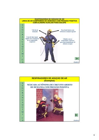 8
S
E
G
U
RESPIRADORES DE ADUÇÃO DE AR
LINHA DE AR COMPRIMIDO DE DEMANDA COM PRESSÃO POSITIVA
COM CILINDRO AUXILIAR PARA ESCAPE
RESPIRADORES DE ADUÇÃO DE AR
LINHA DE AR COMPRIMIDO DE DEMANDA COM PRESSÃO POSITIVA
COM CILINDRO AUXILIAR PARA ESCAPE
Válvula de
demanda
Peça facial inteira com
válvula de exalação especial
R
A
N
Ç
A
Q
U
Conexão tipo engate
rápido com a mangueira
de ar comprimido
respirável
Cilindro com ar
comprimido respirável
para aproximadamente 10
minutos (escape)
Vladimir
U
Í
M
I
C
A
S
E
G
U
MÁSCARA AUTÔNOMA DE CIRCUITO ABERTOMÁSCARA AUTÔNOMA DE CIRCUITO ABERTO
DE DEMANDA COM PRESSÃO POSITIVADE DEMANDA COM PRESSÃO POSITIVA
RESPIRADORES DE ADUÇÃO DE AR
(Exemplos)
R
A
N
Ç
A
Q
U
Vladimir
U
Í
M
I
C
A
 