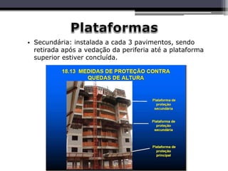 • Secundária: instalada a cada 3 pavimentos, sendo
retirada após a vedação da periferia até a plataforma
superior estiver concluída.
 