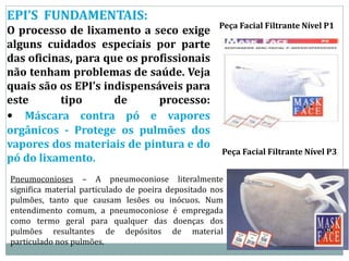 EPI’S FUNDAMENTAIS:
O processo de lixamento a seco exige
alguns cuidados especiais por parte
das oficinas, para que os profissionais
não tenham problemas de saúde. Veja
quais são os EPI’s indispensáveis para
este tipo de processo:
• Máscara contra pó e vapores
orgânicos - Protege os pulmões dos
vapores dos materiais de pintura e do
pó do lixamento.
Peça Facial Filtrante Nível P1
Peça Facial Filtrante Nível P3
Pneumoconioses – A pneumoconiose literalmente
significa material particulado de poeira depositado nos
pulmões, tanto que causam lesões ou inócuos. Num
entendimento comum, a pneumoconiose é empregada
como termo geral para qualquer das doenças dos
pulmões resultantes de depósitos de material
particulado nos pulmões.
 