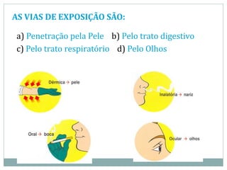 AS VIAS DE EXPOSIÇÃO SÃO:
a) Penetração pela Pele b) Pelo trato digestivo
c) Pelo trato respiratório d) Pelo Olhos
 
