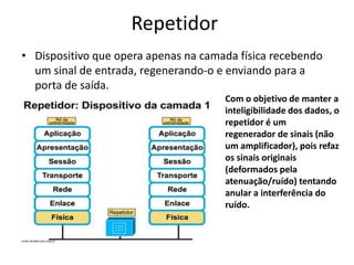 Repetidor
• Dispositivo que opera apenas na camada física recebendo
  um sinal de entrada, regenerando-o e enviando para a
  porta de saída.
                                      Com o objetivo de manter a
                                      inteligibilidade dos dados, o
                                      repetidor é um
                                      regenerador de sinais (não
                                      um amplificador), pois refaz
                                      os sinais originais
                                      (deformados pela
                                      atenuação/ruído) tentando
                                      anular a interferência do
                                      ruído.
 